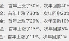 吃瓜爆料销售是真的吗,真相与谎言的交织